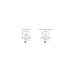 CBBC-LHN Cartridge Sun Hydraulics