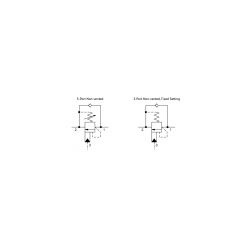 CBCA-LBN Cartridge Sun Hydraulics