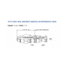 CBCG-LCN Cartridge Sun Hydraulics