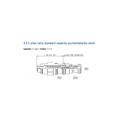 CBCG-LCN Cartridge Sun Hydraulics