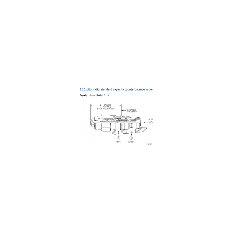 CBCH-LDN Cartridge Sun Hydraulics
