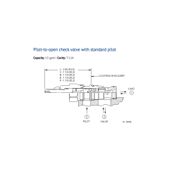 CKCB-LCN Cartridge Sun Hydraulics