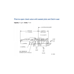 CKCC-LAN Cartridge Sun Hydraulics