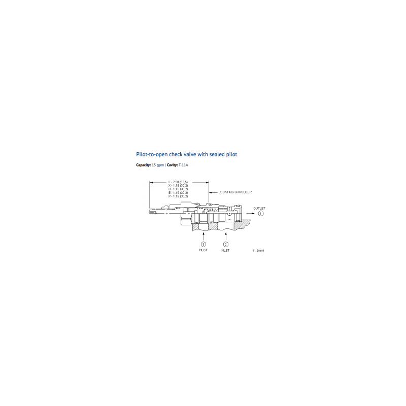 CKCD-XCN Cartridge Sun Hydraulics