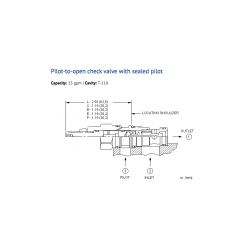 CKCD-XCN Cartridge Sun Hydraulics