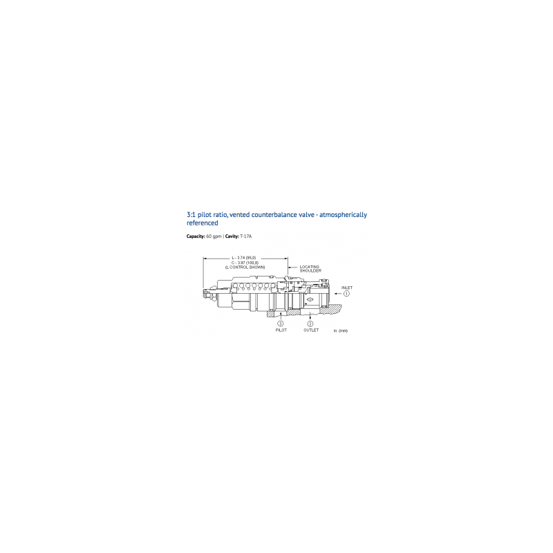 CAGA-LIN Cartridge Sun Hydraulics