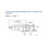 CAGA-LIN Cartridge Sun Hydraulics