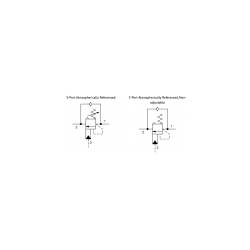 CAGA-LIN Cartridge Sun Hydraulics